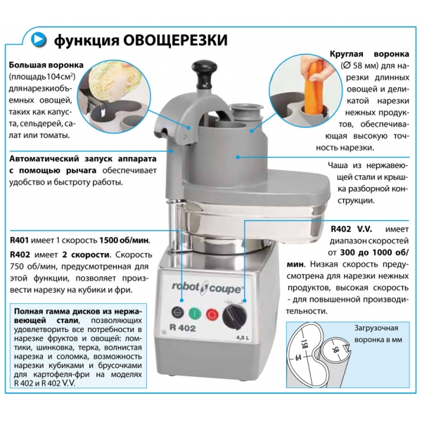 Кухонний процесор Robot Coupe R402 (220В)